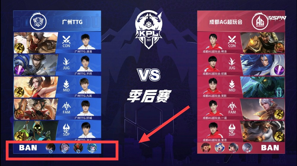 于是选择压