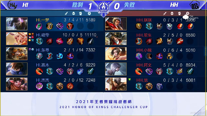 关键的决胜