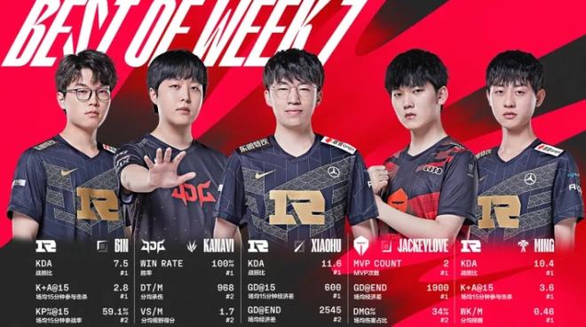 的激战中经 的激战中经