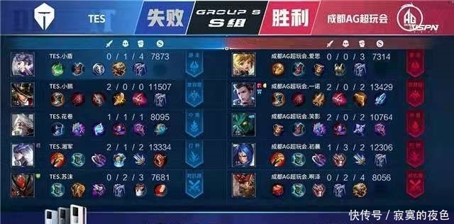 但同样也激 但同样也激