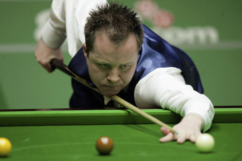 球队在技术 球队在技术