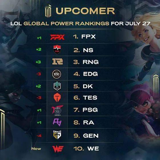 前锋球员必 前锋球员必