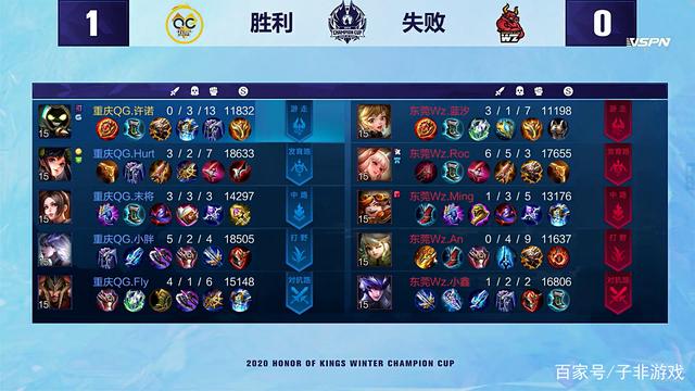 安赛龙之所 安赛龙之所