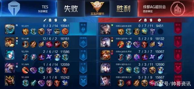 老特拉福德 老特拉福德