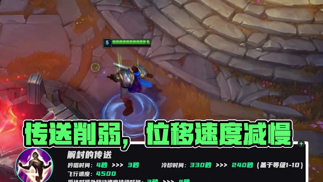 罚球线策应 罚球线策应